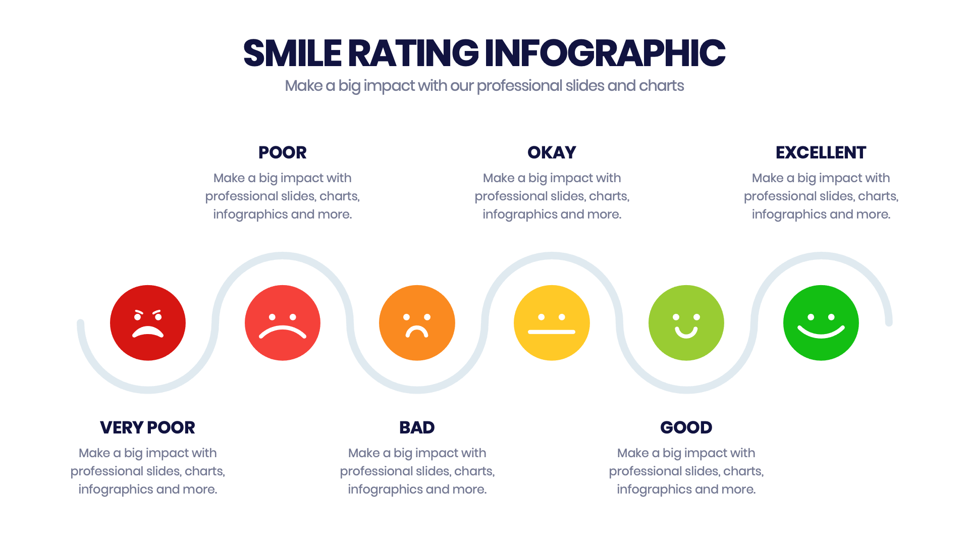 Smile Rating – Infograpia