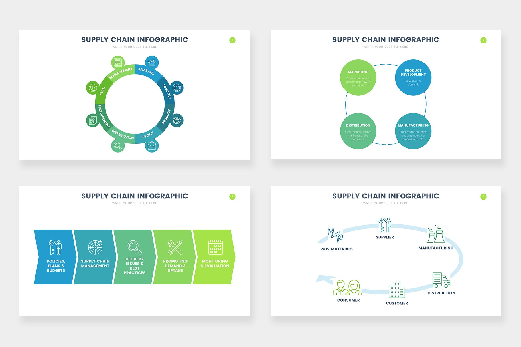 Supply Chain Infographics - Infograpia