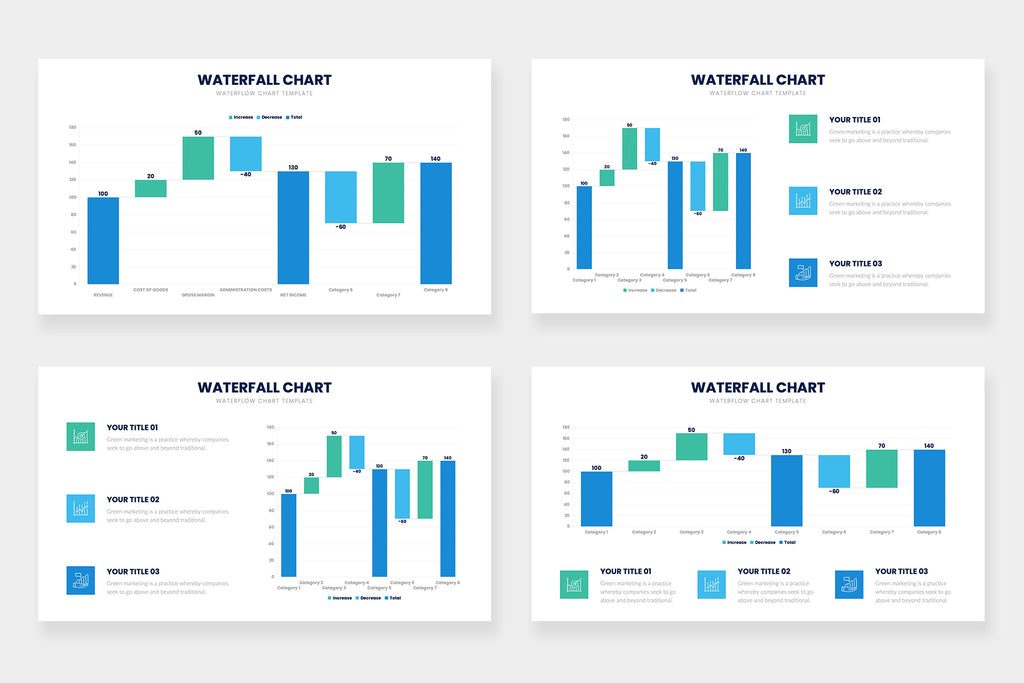 waterfall chart