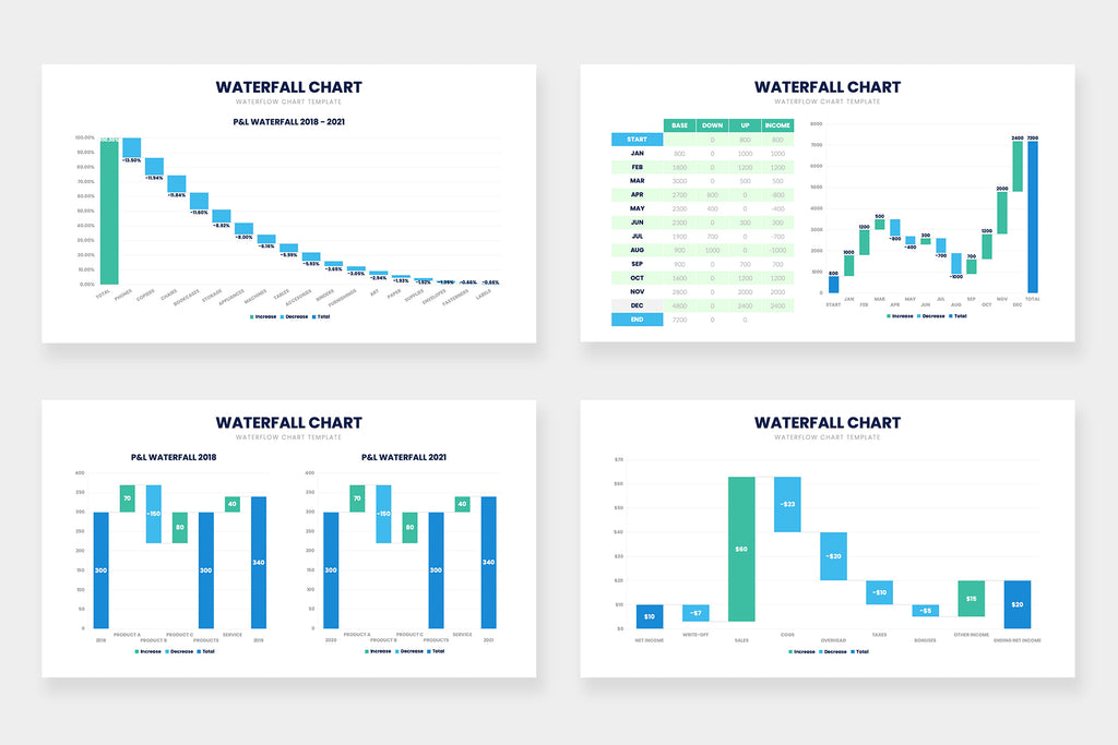 waterfall project management template