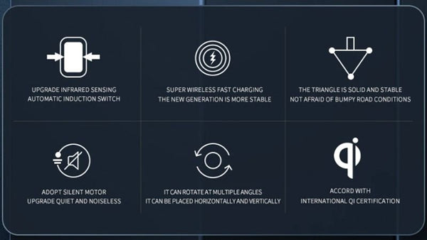 Smart Sensor Car Wireless Charger All Detail