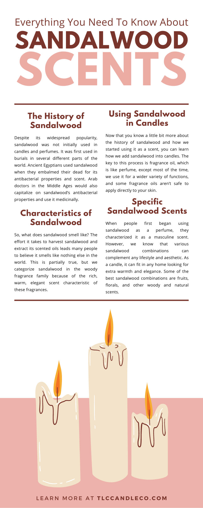 Everything You Need To Know About Sandalwood Scents