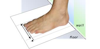 Measuring your foot