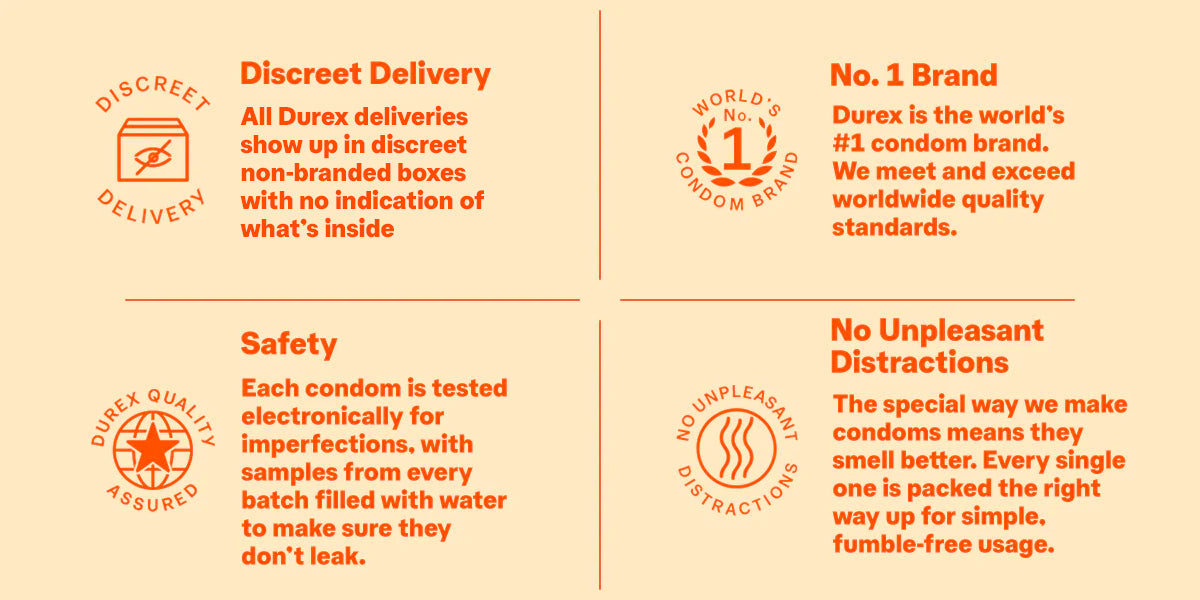 Durex Extra Dots - 30 Condoms, 10s(Pack of 3)-2