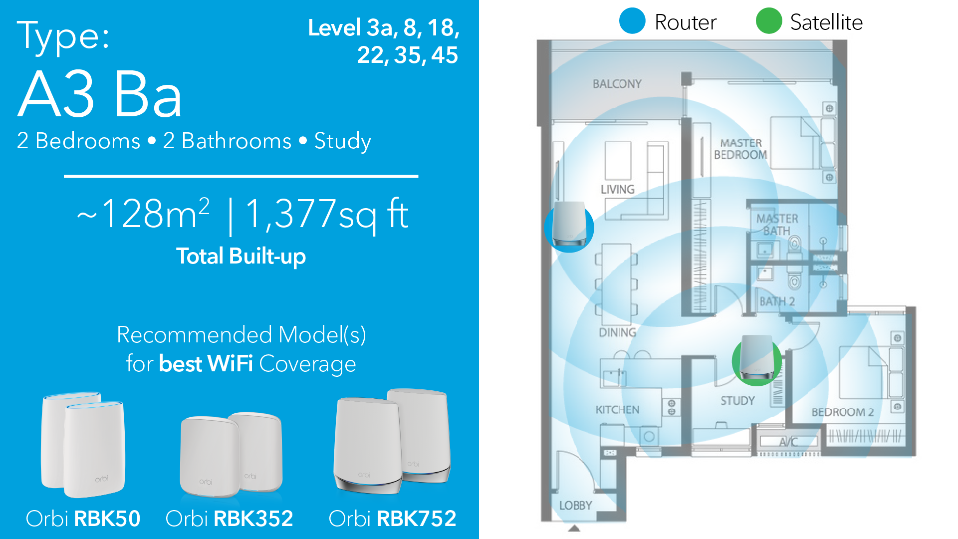 Netgear Orbi - Type A3 Ba - The Westside II Condominium, Desa Park City, Kuala Lumpur, Malaysia