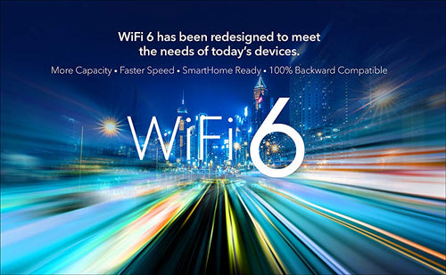 WIFI 6 HAS BEEN REDESIGNED TO MEET THE NEEDS OF TODAY'S DEVICES