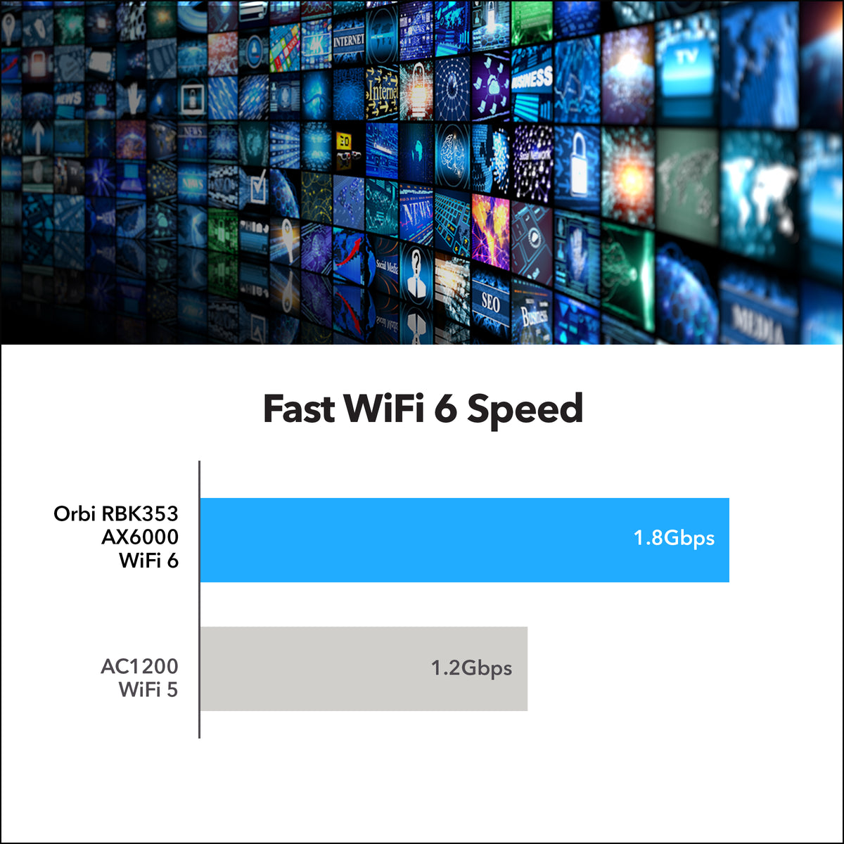 Faster Streaming For Everyone