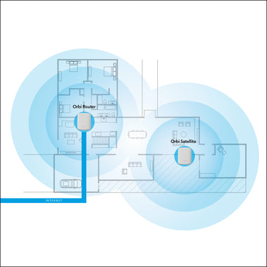 Reliable Larger Whole Home Coverage