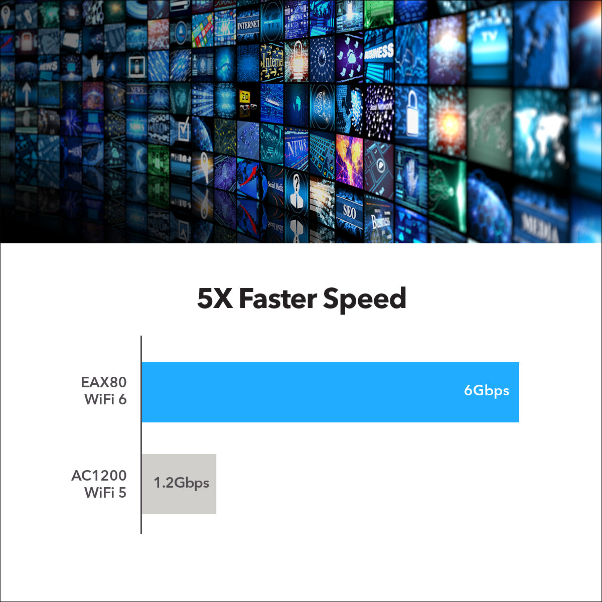 NETGEAR Repetidor WiFi 6 Mesh EAX80 – Cobertura hasta 175m², 30  Dispositivos – Shopavia