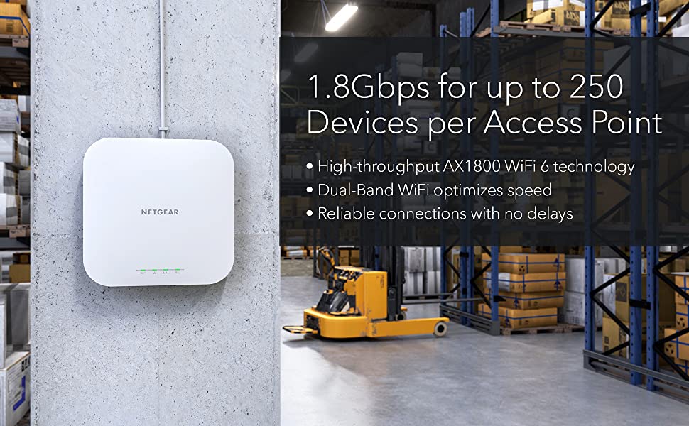 1.8Gbps FOR UP TO 250 DEVICES PER ACCESS POINT