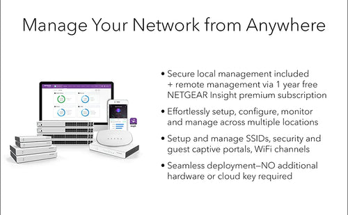 Manage Your Network from Anywhere