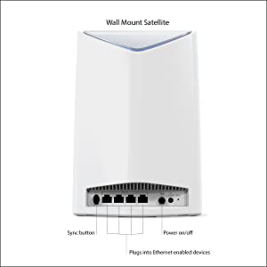 4 Ethernet Ports Give Fast Connection to Wired Devices