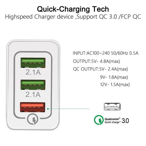 UNIVERSAL 18 W USB QUICK MOBILE CHARGE 3.0 5V 3A FOR IPHONE 7 8 EU US PLUG