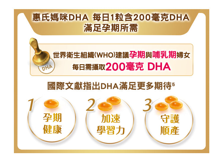 惠氏媽咪DHA 1粒滿足1日所需