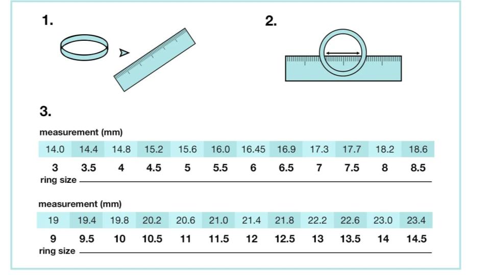 ENNIYU 2 Pack Ring Sizer Measure UK, Ring Size Chart India | Ubuy