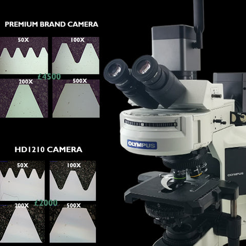 microscope camera