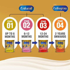 enfamil 3 price