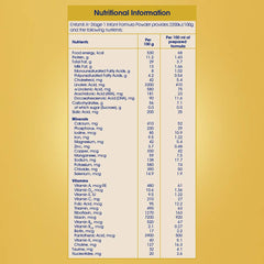 Enfamil A+ Stage 1: Infant Formula (0 