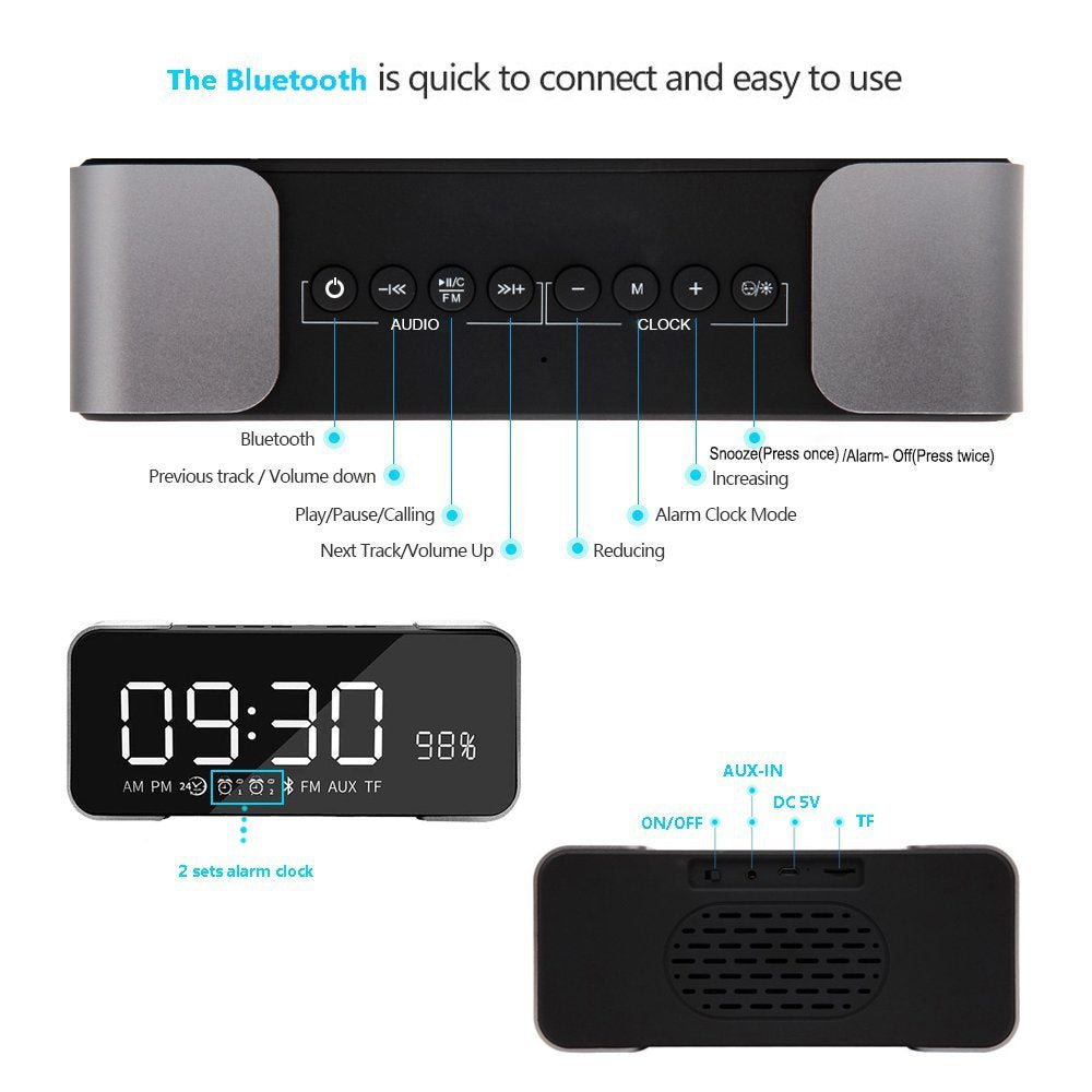 Bluetooth Speakers,Hi-Fi Portable Wireless Stereo Speaker with Alarm Clock,Build-in Mic,FM Radio...