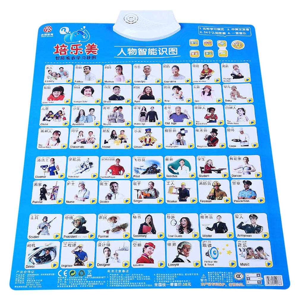 Baby Bump Sound Wall Charts Both English Chinese Pronunciation Early Educational Child Toy