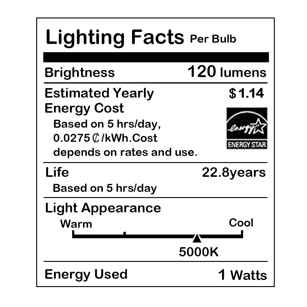 20 LED Dimmable Solar Lamp with Remote Controller