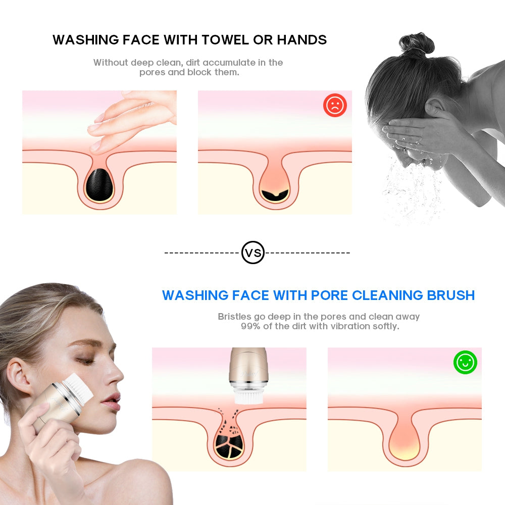 BLK - E001 3 in 1 Face Cleansing Instrument Blackhead Facemaster Beauty Brush