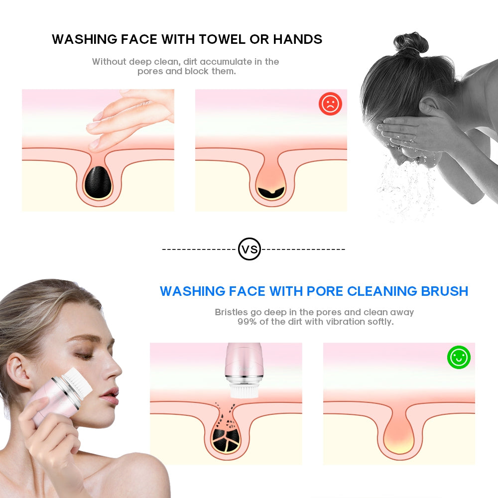 BLK - E001 3 in 1 Face Cleansing Instrument Blackhead Facemaster Beauty Brush