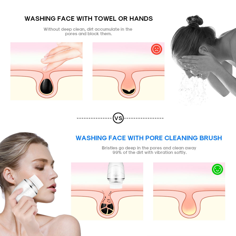 BLK - E001 3 in 1 Face Cleansing Instrument Blackhead Facemaster Beauty Brush