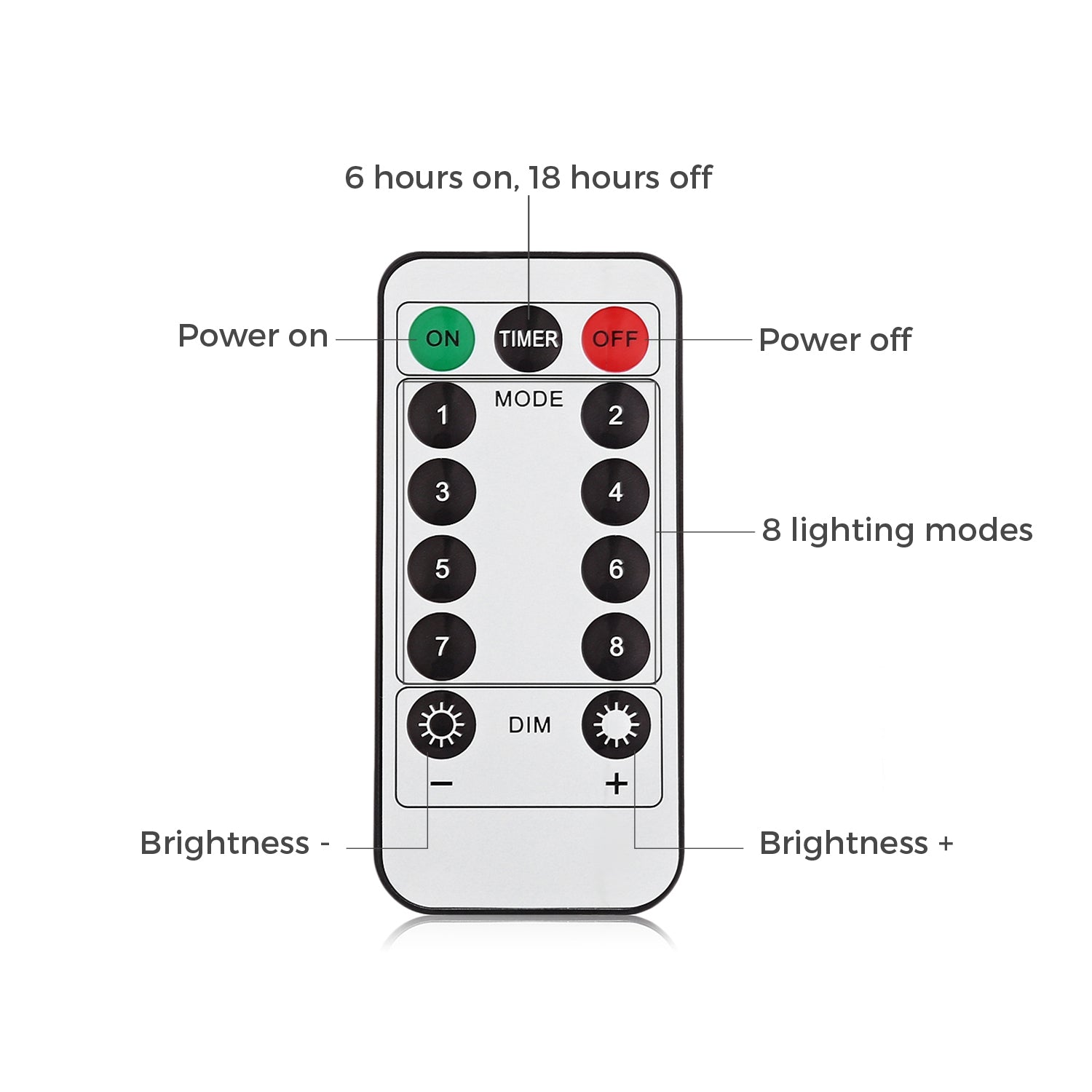 2PCS LH - BOM - YHD120WW 120 LEDs Hanging Starburst Lamps with 8 Lighting Modes