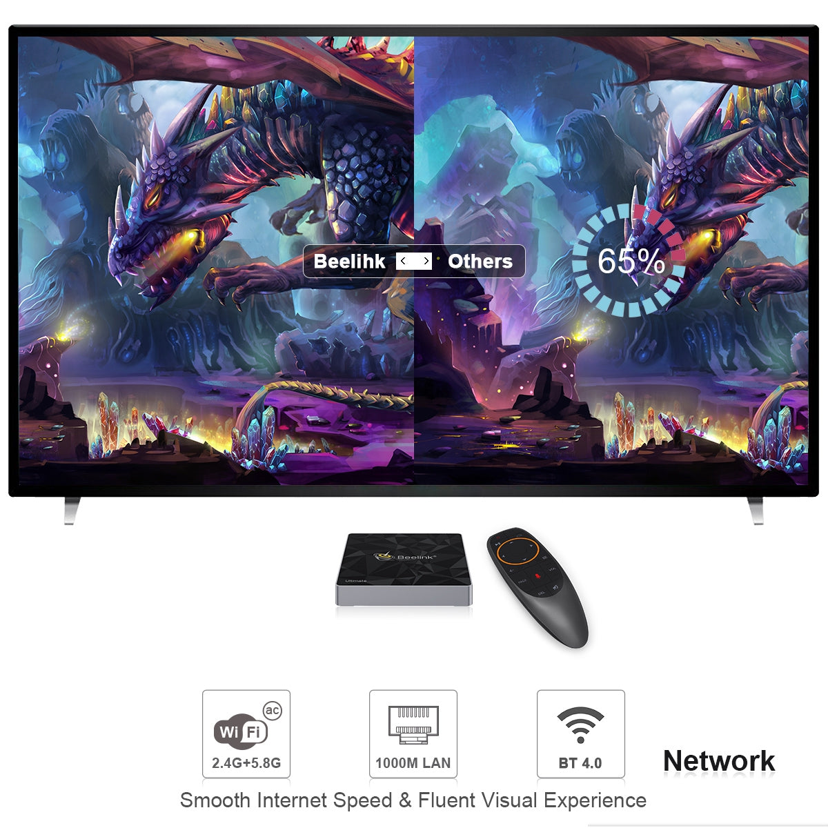 Beelink GT1 - A Android 7.1 S912 Octa Core 3GB + 32GB 2.4GHz / 5.8GHz 1000Mbps BT 4K Smart TV Bo...