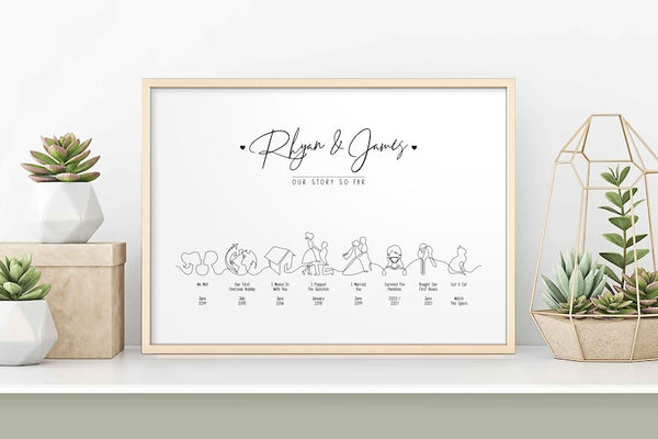 ‘Our Story So Far’ Line Drawing Print, a commemoration of your couple story so far