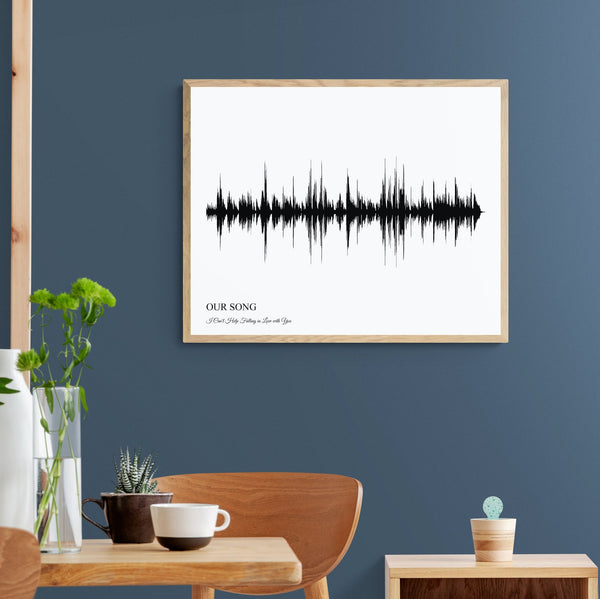 Custom Soundwave Art Print placed on a blue wall, a perfect birthday gift idea for wives