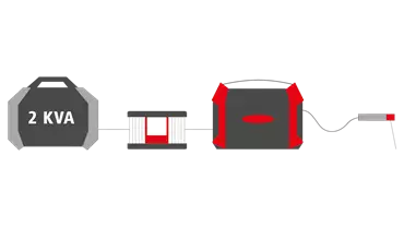 Generator powered operation