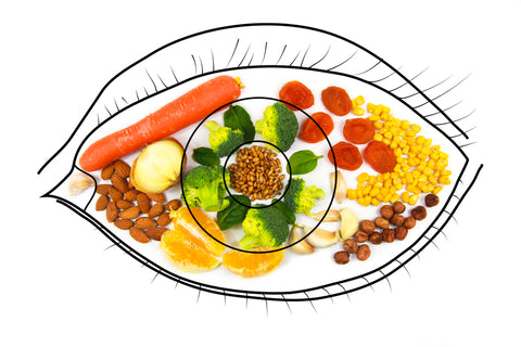 nutrition for eye health