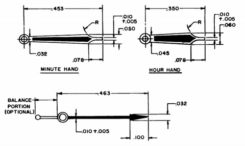 The GG-W-113 military specification