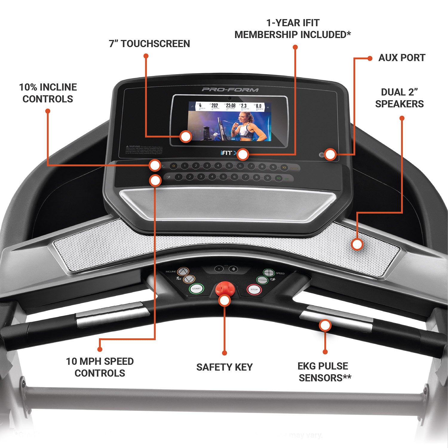 Buy Proform Smart Performance 400i Treadmill 1529