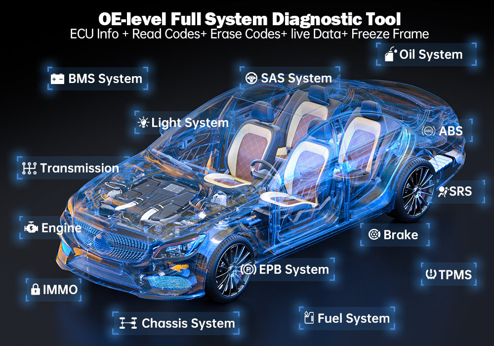 XTool IP819 OE-Level All Diagnostic Systems