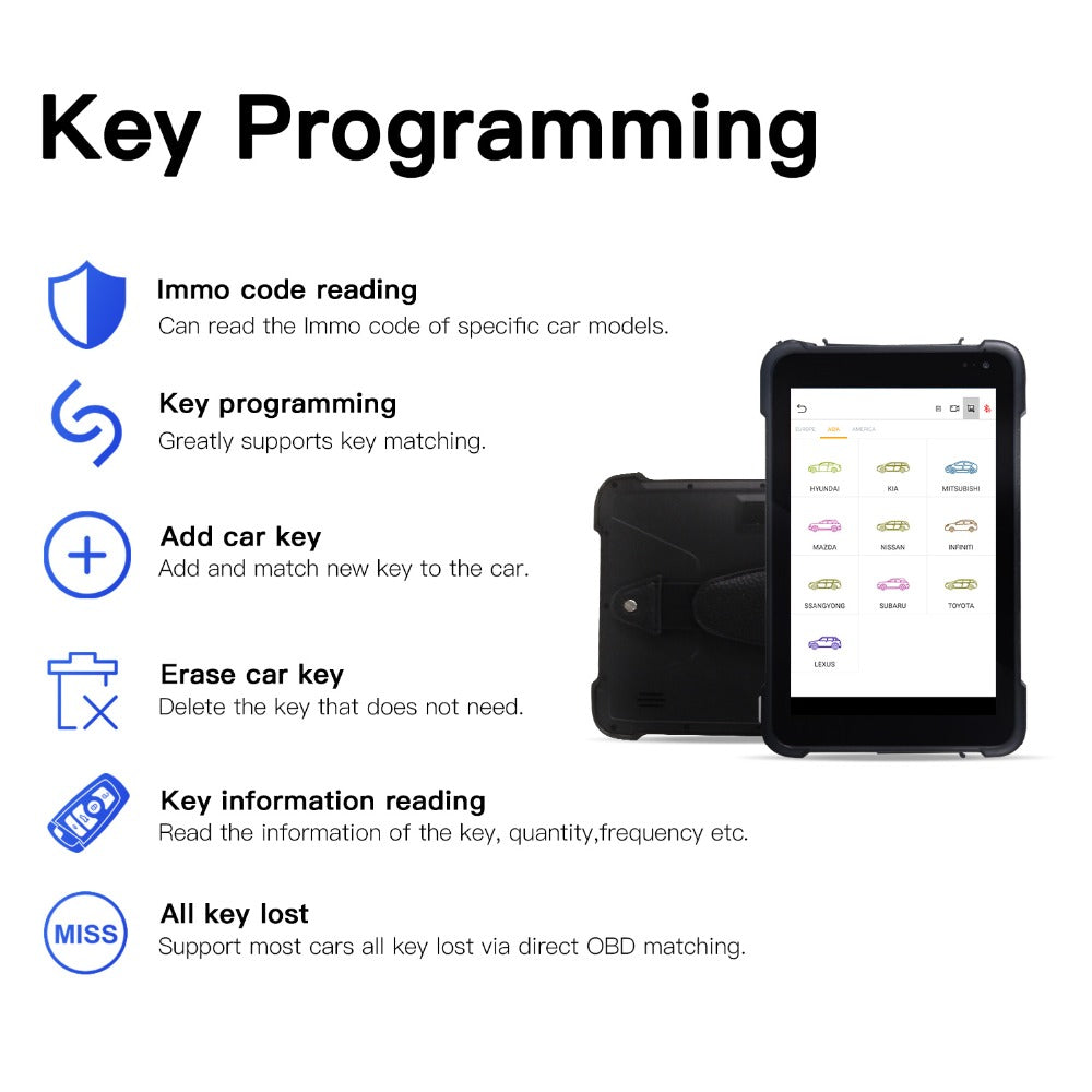 4. Key Programming