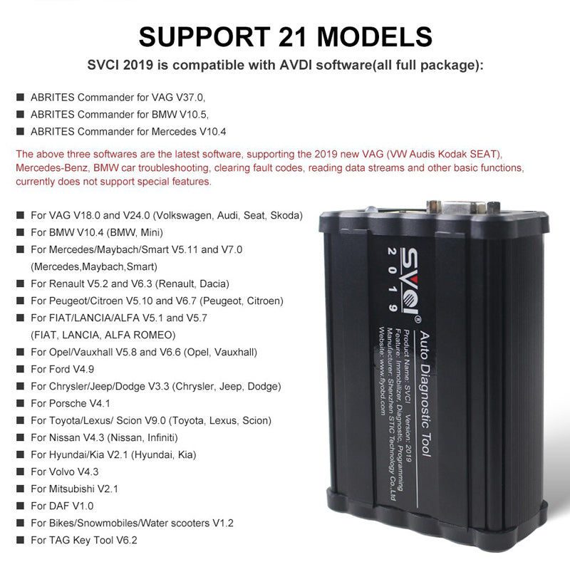 2019 SVCI support21 moduls