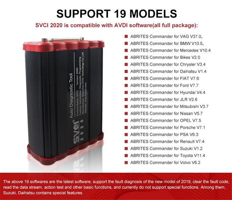 SVCI 2020 Support 19 models