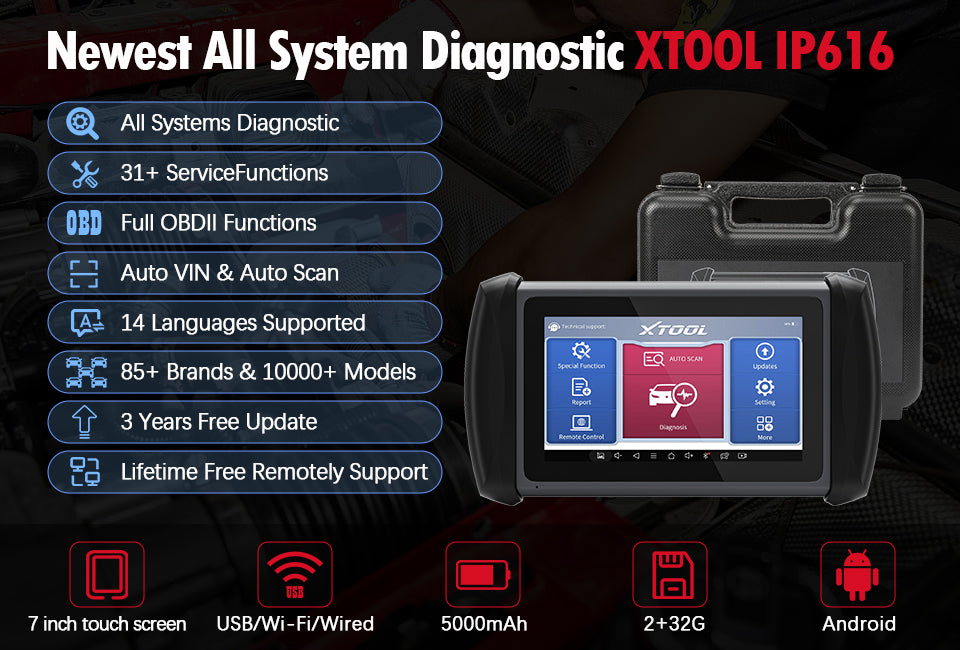 XTool IP616's Features