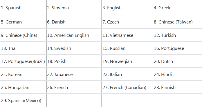  FLY 100 Generation 2 is Available with 29 Languages: