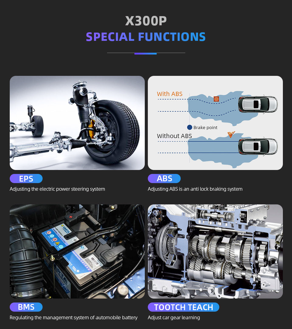 XTOOL X300P Vehicle Coverage: