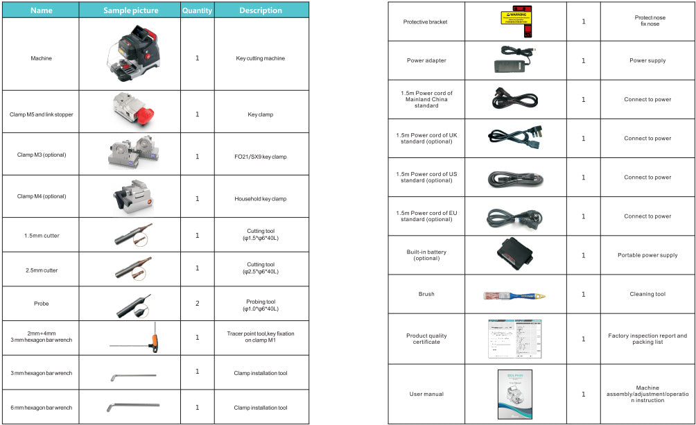 The Xhorse Dolphin II XP-005L  Package List: