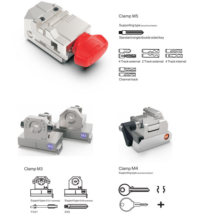 Clamp M3 and Clamp M4 in The Xhorse Dolphin II XP-005L