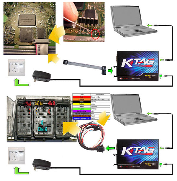 How to connect Ktag programmer - vxdas