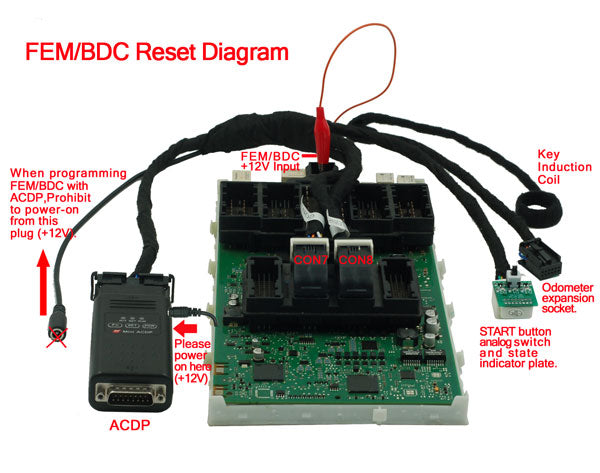 Yanhua Mini ACDP FEM Connection Picture: