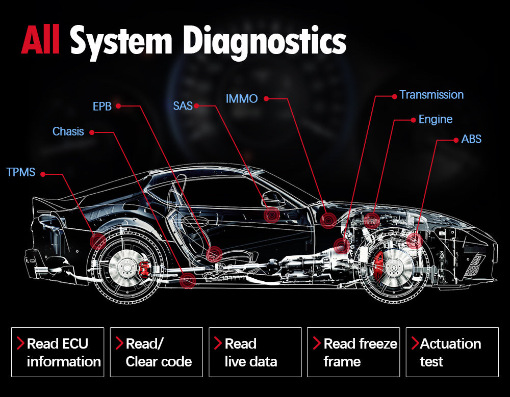 XTool IP616 All System Diagnostic Tool from GETOBDTOOL