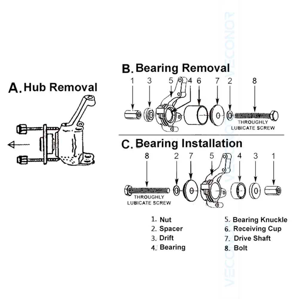 31pc Disassembly-Free Elevation Angle Palin Disassembler Install Automobile Iron Bushing Bearing Disassembly Puller Tool
