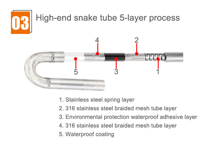 Portable Two-way Rotating Head Industrial Borescope